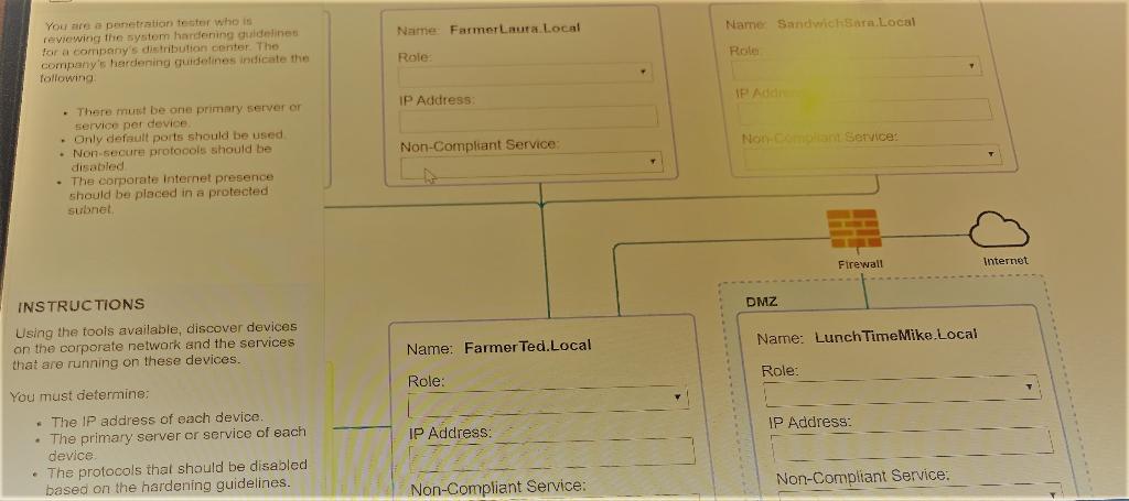 You Are A Penetration Tester Who Is Reviewing The System Hardening Guidelines For A Company Hardening Guidelines Indica 1