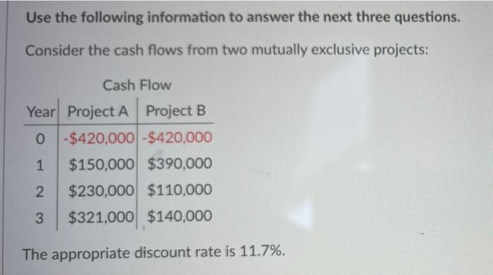 Use The Following Information To Answer The Next Three Questions Consider The Cash Flows From Two Mutually Exclusive Pr 1