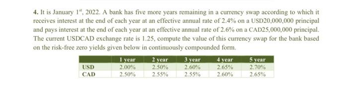 4 It Is January 1 2022 A Bank Has Five More Years Remaining In A Currency Swap According To Which It Receives Interes 1