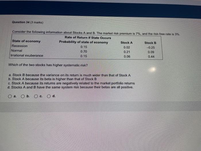 Question 34 3 Marks Consider The Following Information About Stocks A And B The Market Risk Premium Is 7 And The Ri 1
