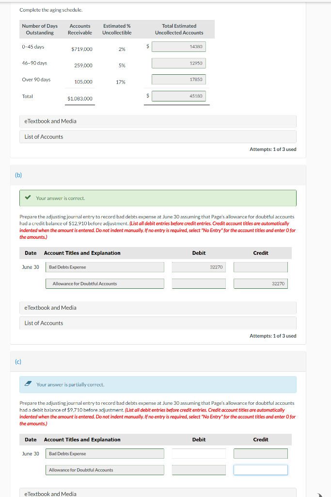Complete The Aging Schedule Number Of Days Outstanding Total Estimated Uncollected Accounts 0 45 Days 14380 46 90 Day 1