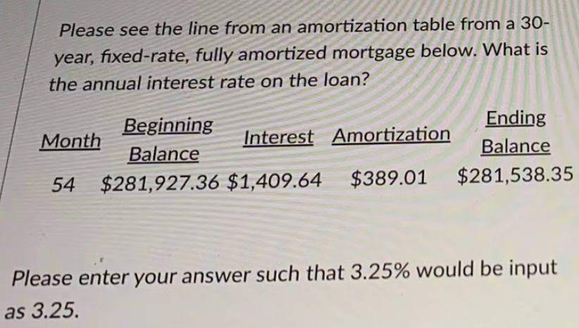 11 You Are Looking To Borrow 383 000 With A Fixed Rate Fully Amortized Mortgage The Term Of The Mortgage Is 30 Years A 1