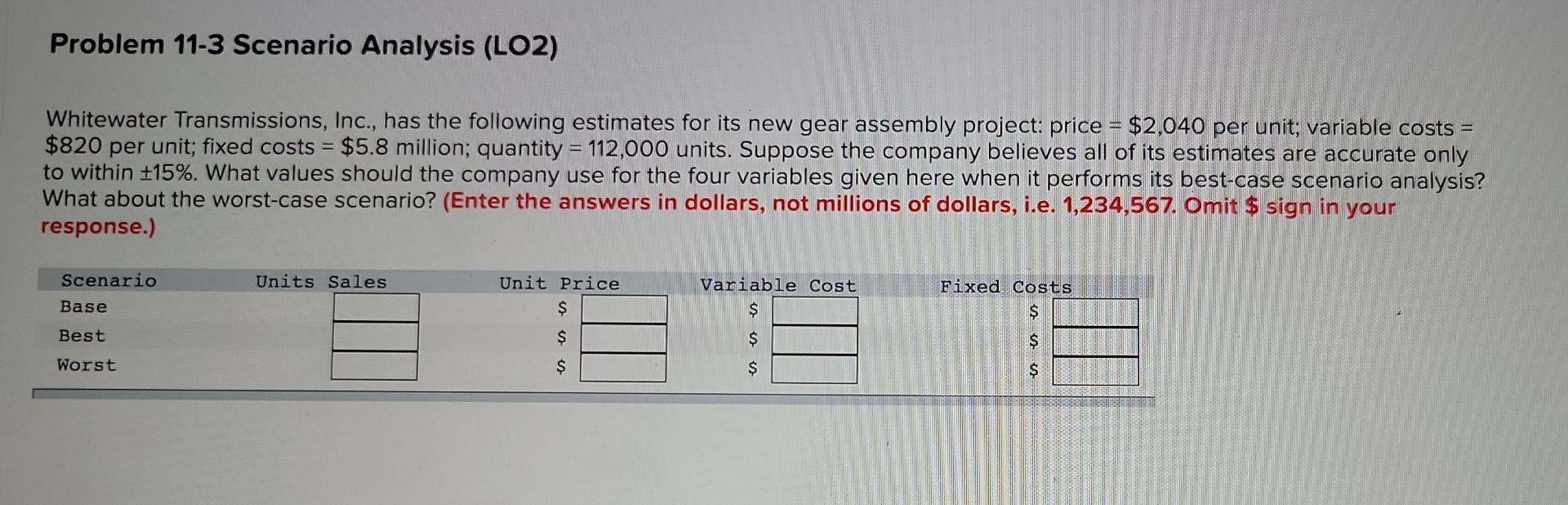 Problem 11 3 Scenario Analysis Lo2 Whitewater Transmissions Inc Has The Following Estimates For Its New Gear Assemb 1