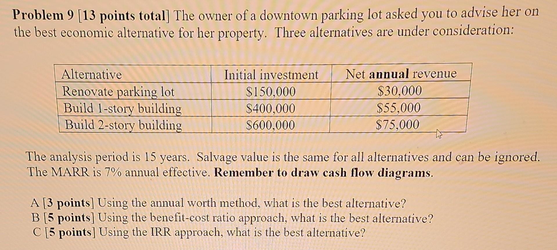 Problem 9 13 Points Total The Owner Of A Downtown Parking Lot Asked You To Advise Her On The Best Economic Alternative 1