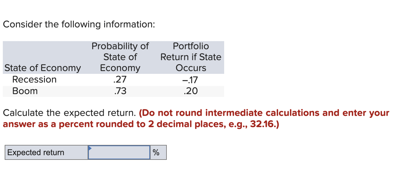 Consider The Following Information Portfolio Probability Of State Of Return If State Occurs State Of Economy Economy Re 1