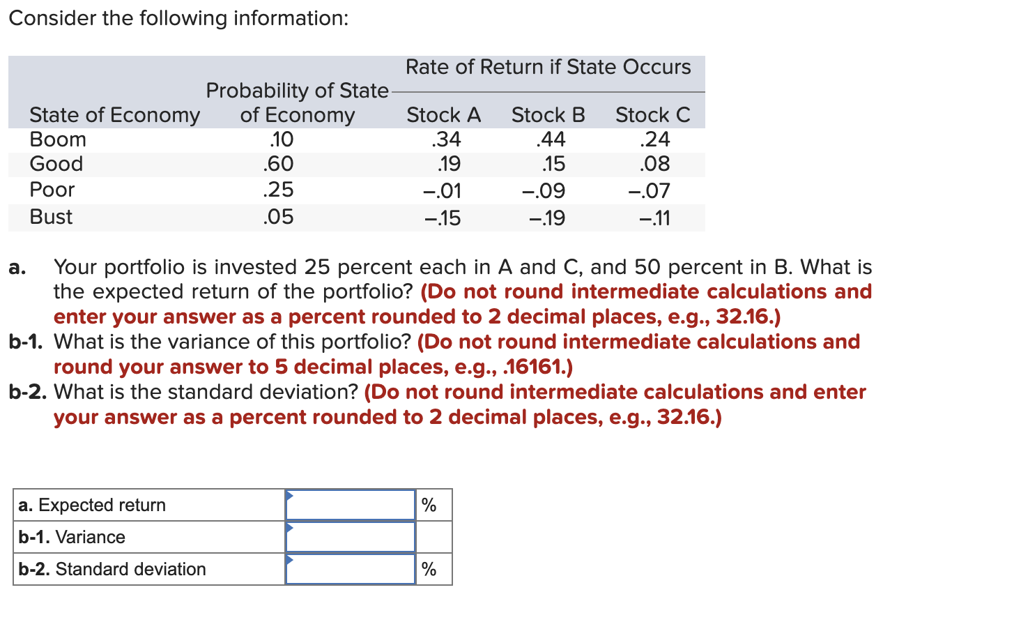 Consider The Following Information Rate Of Return If State Occurs Probability Of State Of Economy State Of Economy Sto 1
