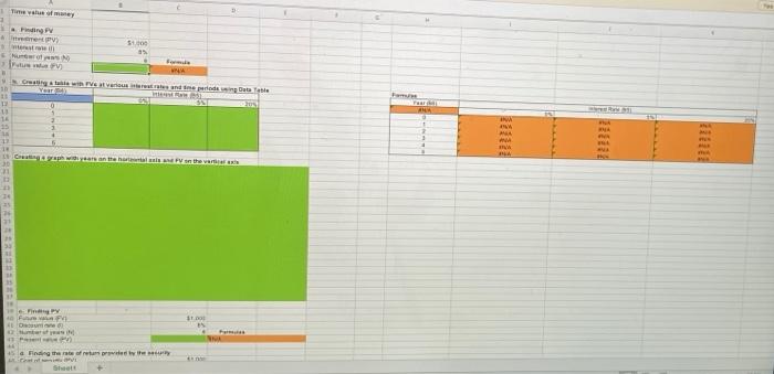 Time Value Of Many Finding P 4ement Pv 1 000 Terest Rate Number Of Ye Fulus Fv Www B Creating A Table With Fv At Var 1