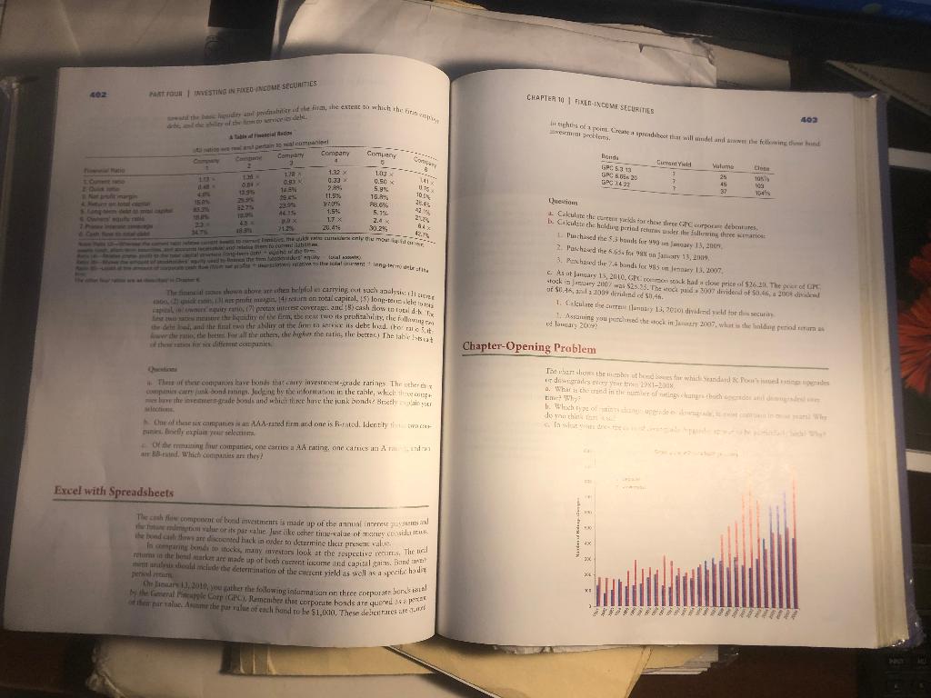 402 Flatio Curent 100 Arbatyayal 2 04 11 Nat Owners Part Four Investing In Fixed Income Securities 40 W The Base Haudity 1