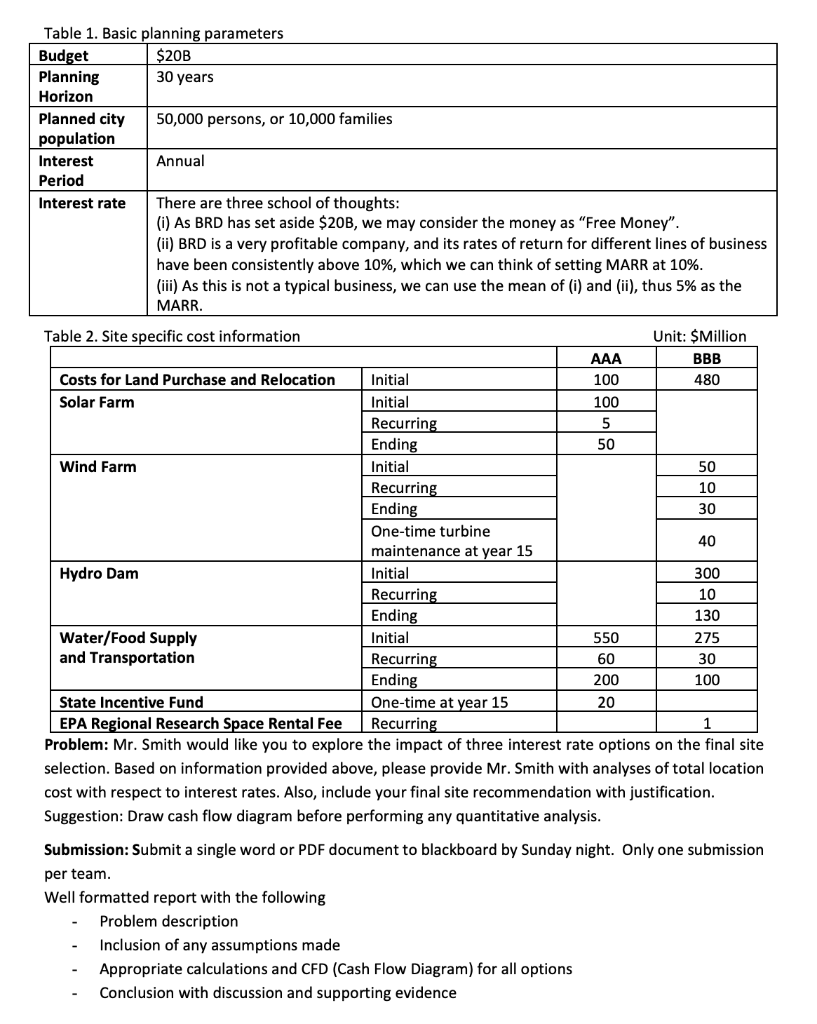 Please Help Case Study 3