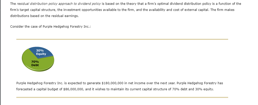 The Residual Distribution Policy Approach To Dividend Policy Is Based On The Theory That A Firm S Optimal Dividend Distr 1