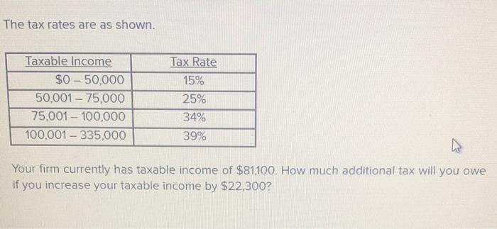 The Tax Rates Are As Shown Taxable Income Tax Rate 0 50 000 15 50 001 75 000 25 75 001 100 000 34 100 001 335 0 1