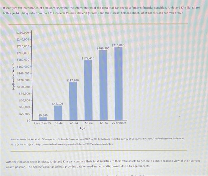 Cengage Mindtap Assignment Chapter 02 Using Financial Statements And Budgets Balance Sheet Name S Andy And Kim Garza 2