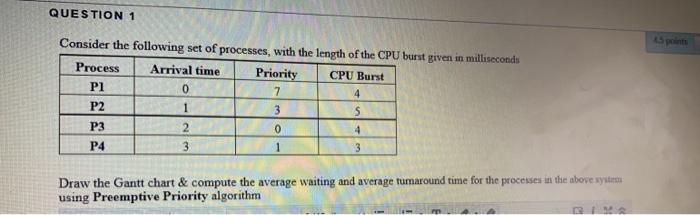 Question 1 Points Consider The Following Set Of Processes With The Length Of The Cpu Burst Given In Milliseconds Proces 1