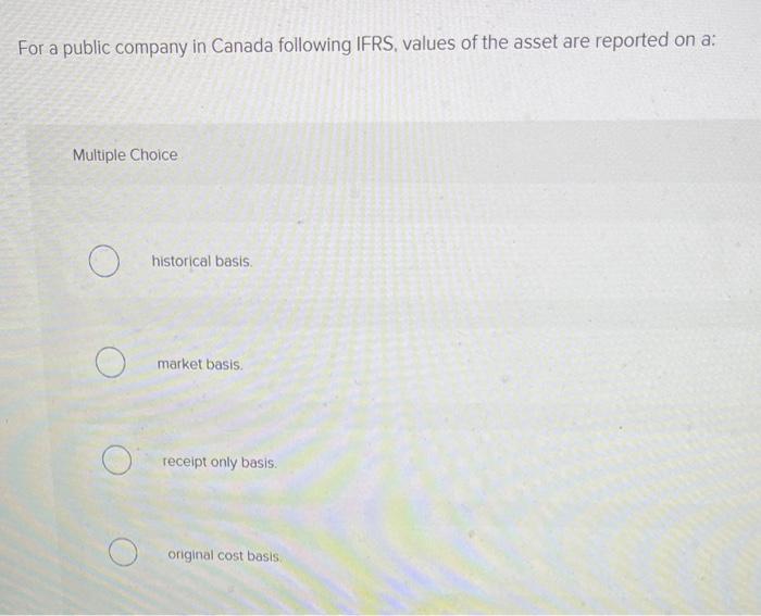 Ifrs Oversees The Accounting Standards For Multiple Choice O Governments Only International Businesses Only Publicly 3