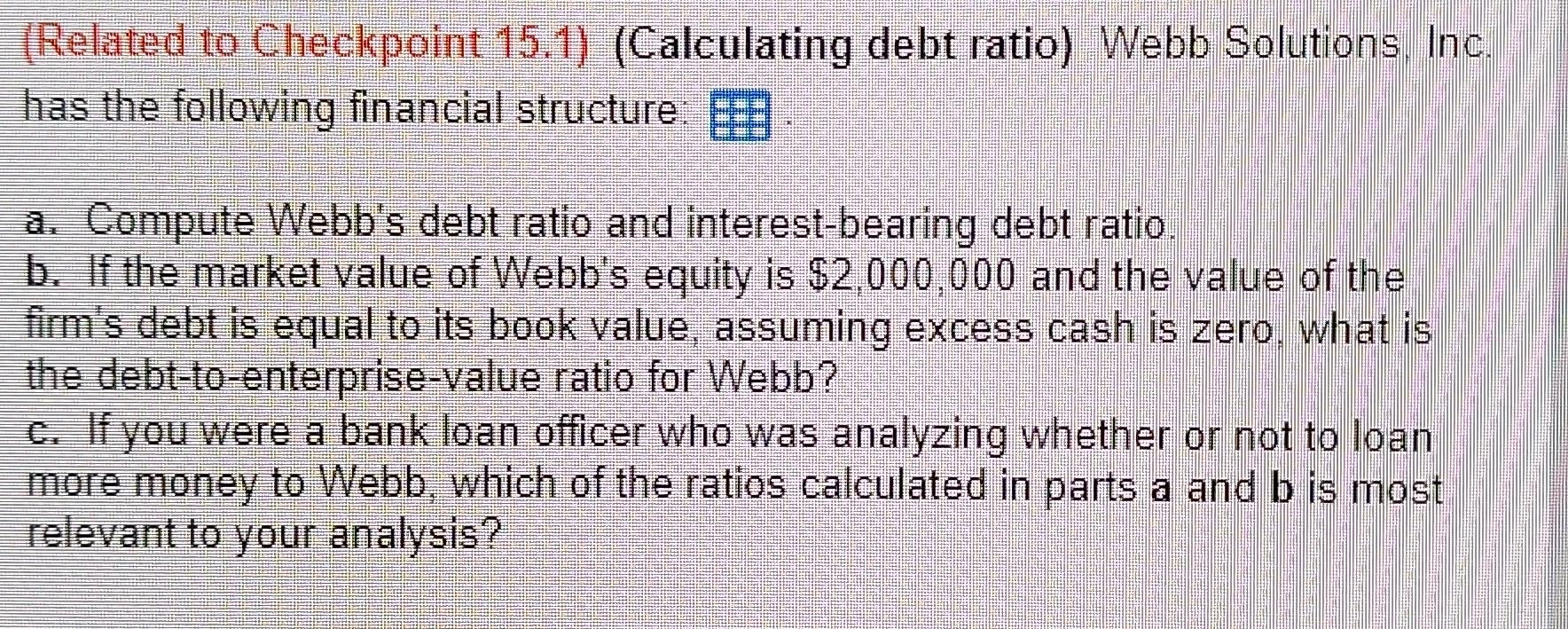 Accounts Payable 500 000 Short Term Debt 250 000 Current Liabilities 750 000 Long Term Debt 750 000 Shareholders Eq 3