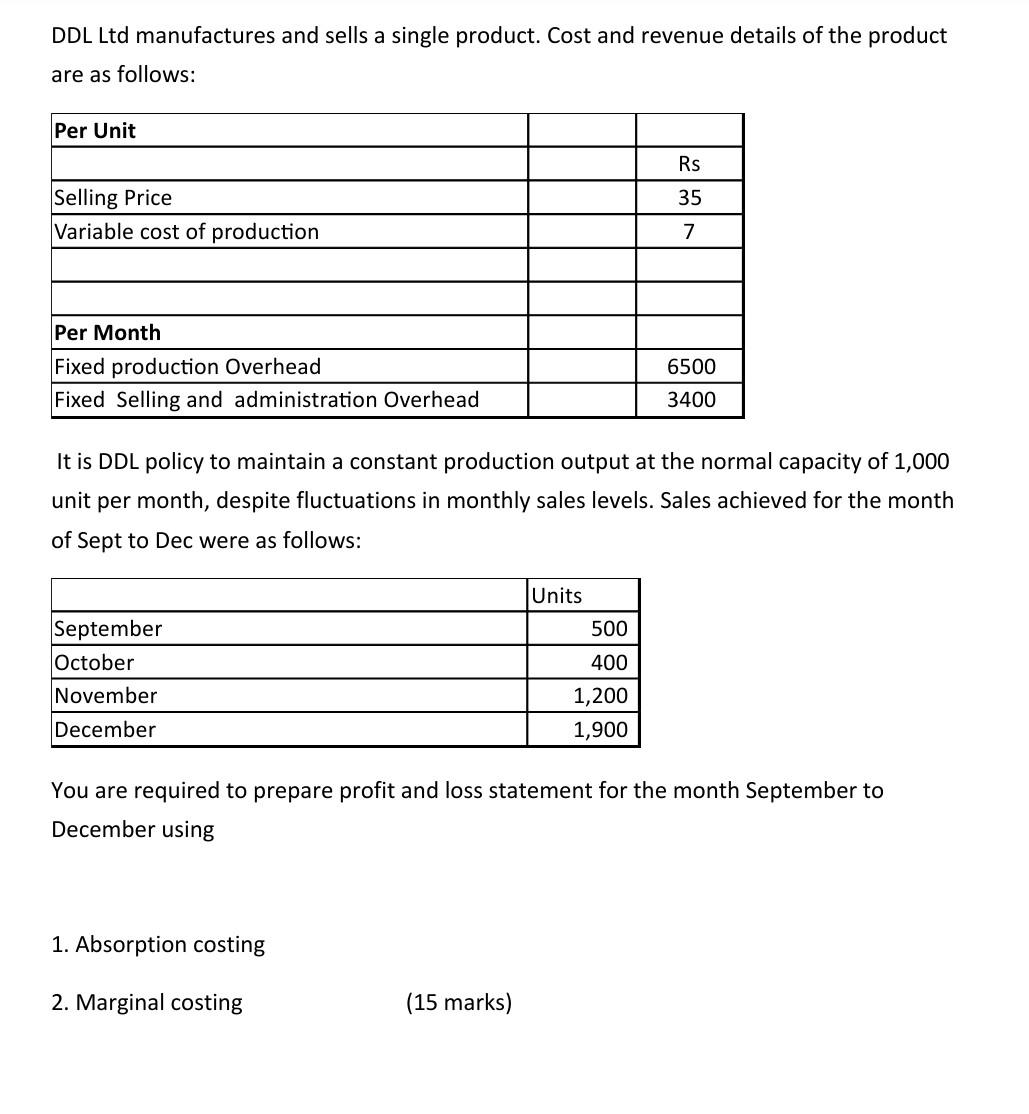 Ddl Ltd Manufactures And Sells A Single Product Cost And Revenue Details Of The Product Are As Follows Per Unit Rs Sel 1