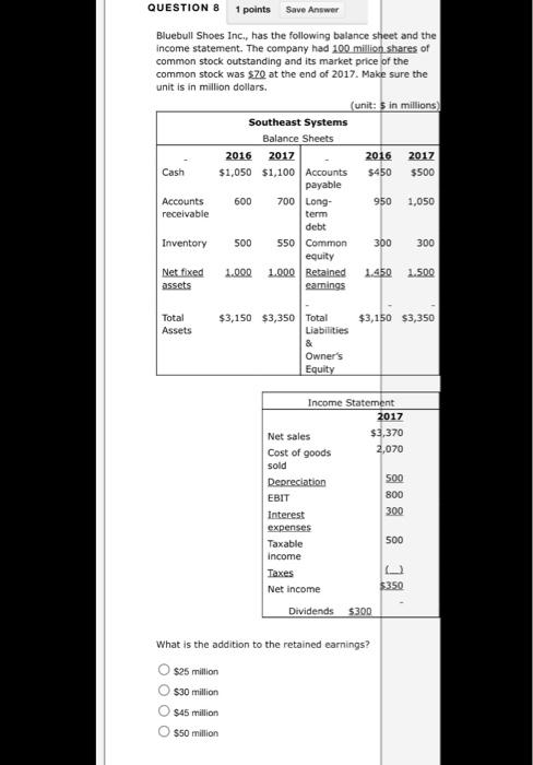 Question 8 1 Points Save Answer Bluebull Shoes Inc Has The Following Balance Sheet And The Income Statement The Compa 1