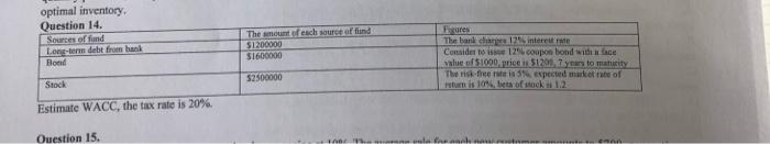 Optimal Inventory Question 14 Sources Of Fund Long Term Debt From Bank Bond Stock Estimate Wacc The Tax Rate Is 20 1