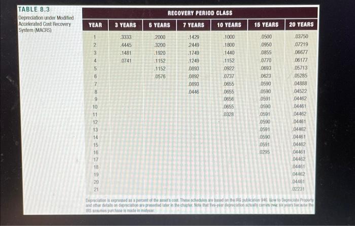 Aria Acoustics Inc Aai Projects Unit Sales For A New Seven Octave Voice Emulation Implant As Follows Year Unit Sal 2
