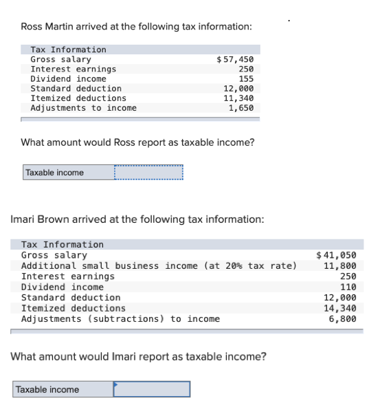 Ross Martin Arrived At The Following Tax Information 57 450 250 Tax Information Gross Salary Interest Earnings Dividen 1
