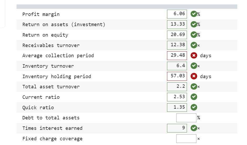 Using The Financial Statements For The Snider Corporation Calculate The 13 Basic Ratios Use 365 Days In A Year Round 1