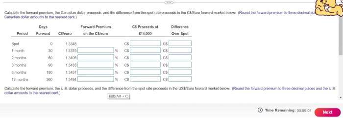 Calculate The Forward Premium The Canadian Dollar Proceeds And The Difference From The Spot Rate Proceeds In The Cs Eu 1
