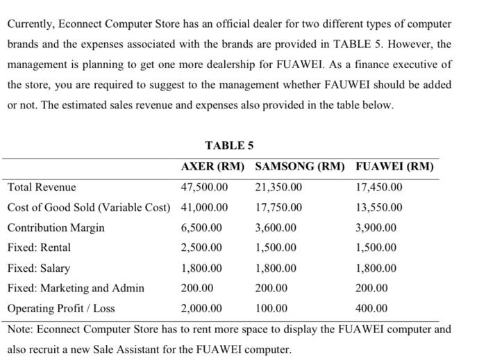 Currently Econnect Computer Store Has An Official Dealer For Two Different Types Of Computer Brands And The Expenses As 1