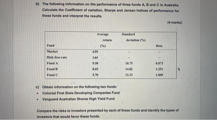 4 Fund Management Total 10 Marks A Managed Funds Are Often Categorised By The Type Of Investments Purchased By The F 2