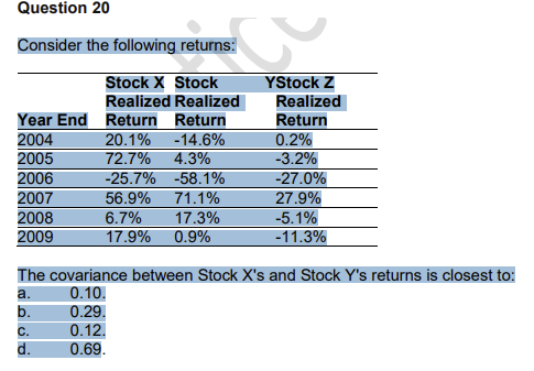 Question 20 Consider The Following Returns Stock X Stock Realized Realized Realized Year End Return Return Return 2004 1
