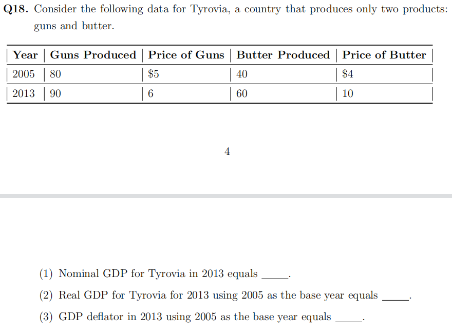 Q18 Consider The Following Data For Tyrovia A Country That Produces Only Two Products Guns And Butter Year Guns Prod 1