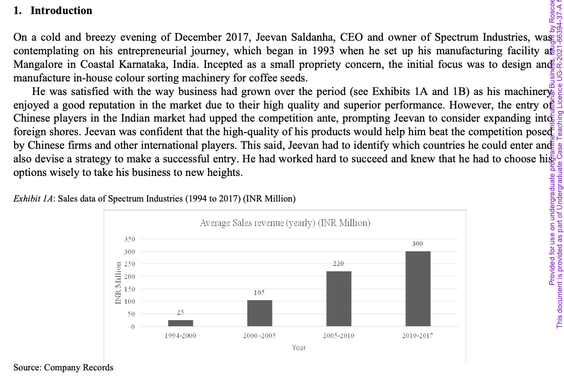 1 Introduction On A Cold And Breezy Evening Of December 2017 Jeevan Saldanha Ceo And Owner Of Spectrum Industries Wa 1