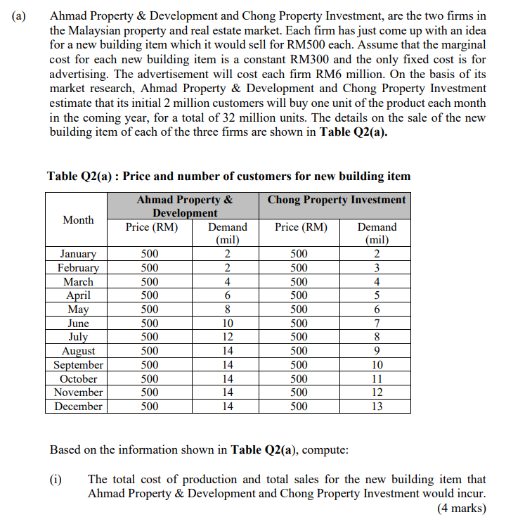 A Ahmad Property Development And Chong Property Investment Are The Two Firms In The Malaysian Property And Real Est 1