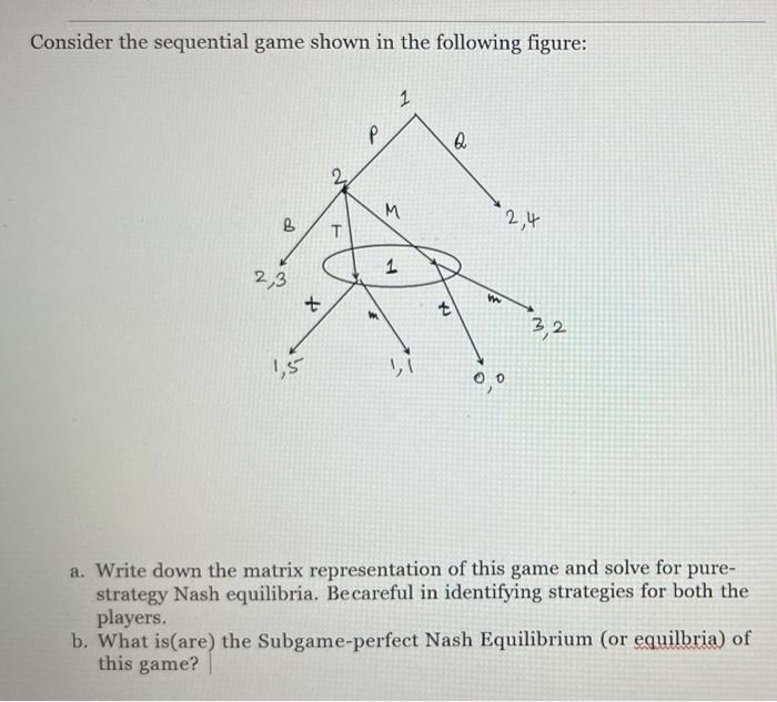 Consider The Sequential Game Shown In The Following Figure 1 Q P 2 3 X P M 1 T 2 4 W 3 2 1 5 0 0 A Write Down The Ma 1