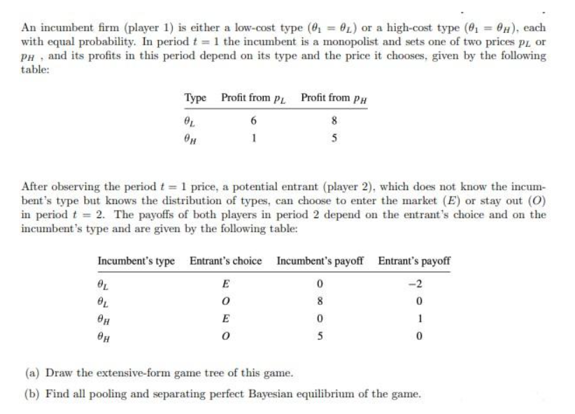 An Incumbent Firm Player 1 Is Either A Low Cost Type 0 0l Or A High Cost Type 0 0h Each With Equal Probabil 1