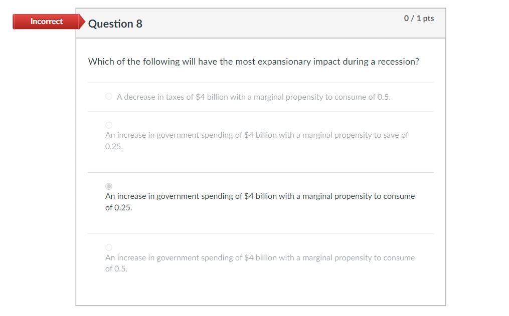 Incorrect 0 1 Pts Question 8 Which Of The Following Will Have The Most Expansionary Impact During A Recession A Decrea 1