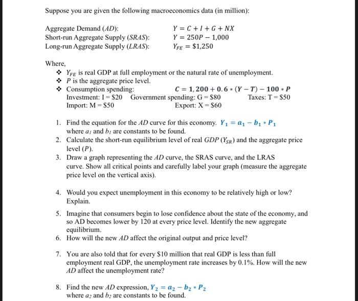 Suppose You Are Given The Following Macroeconomics Data In Million Aggregate Demand Ad Short Run Aggregate Supply 1