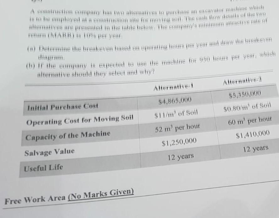 A Construction Company Has Two Alternatives To Purchase An Excavator Machine Which Is To Be Employed At A Construction S 1
