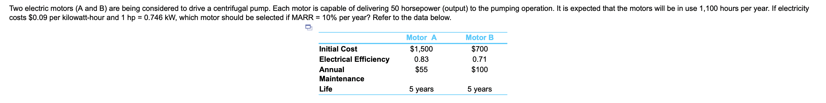 Two Electric Motors A And B Are Being Considered To Drive A Centrifugal Pump Each Motor Is Capable Of Delivering 50 H 1