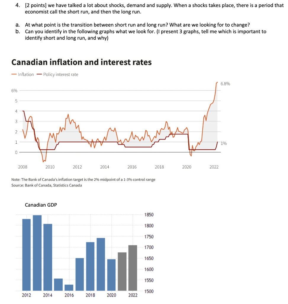 4 2 Points We Have Talked A Lot About Shocks Demand And Supply When A Shocks Takes Place There Is A Period That Ec 1