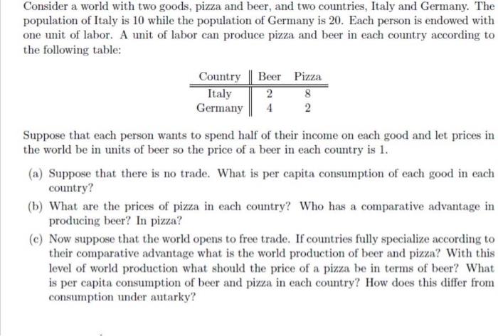 Consider A World With Two Goods Pizza And Beer And Two Countries America And Belgium The Population Of Country A Is 2