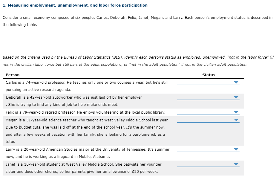 1 Measuring Employment Unemployment And Labor Force Participation Consider A Small Economy Composed Of Six People Ca 1