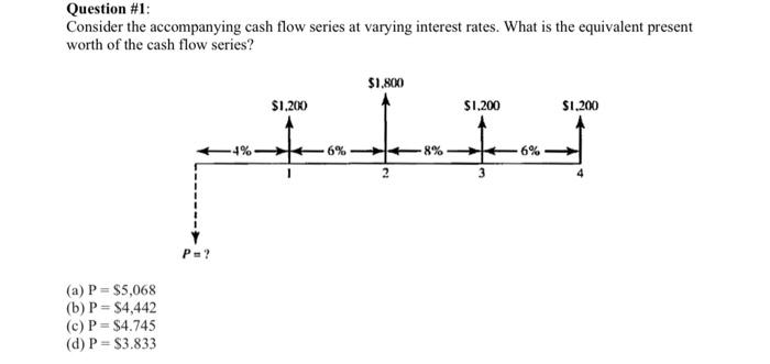 Question 1 Consider The Accompanying Cash Flow Series At Varying Interest Rates What Is The Equivalent Present Worth 1