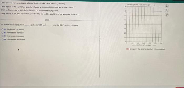 Draw A Labour Supply Curve And A Labour Demand Curve Label Them Ls And Ld Draw A Point At The Equilibrium Quantity Of 1
