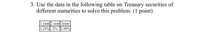3 Use The Data In The Following Table On Treasury Securities Of Different Maturities To Solve This Problem 1 Point 1 1