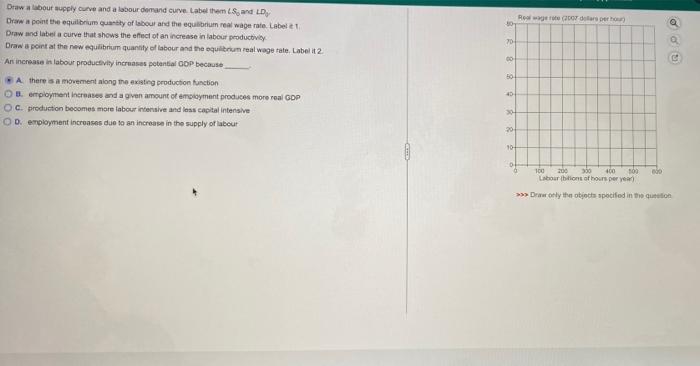 Draw A Labour Supply Curve And A Labour Demand Curve Label Them Ls And Ld Draw A Point The Equilibrium Quantity Of Lab 1