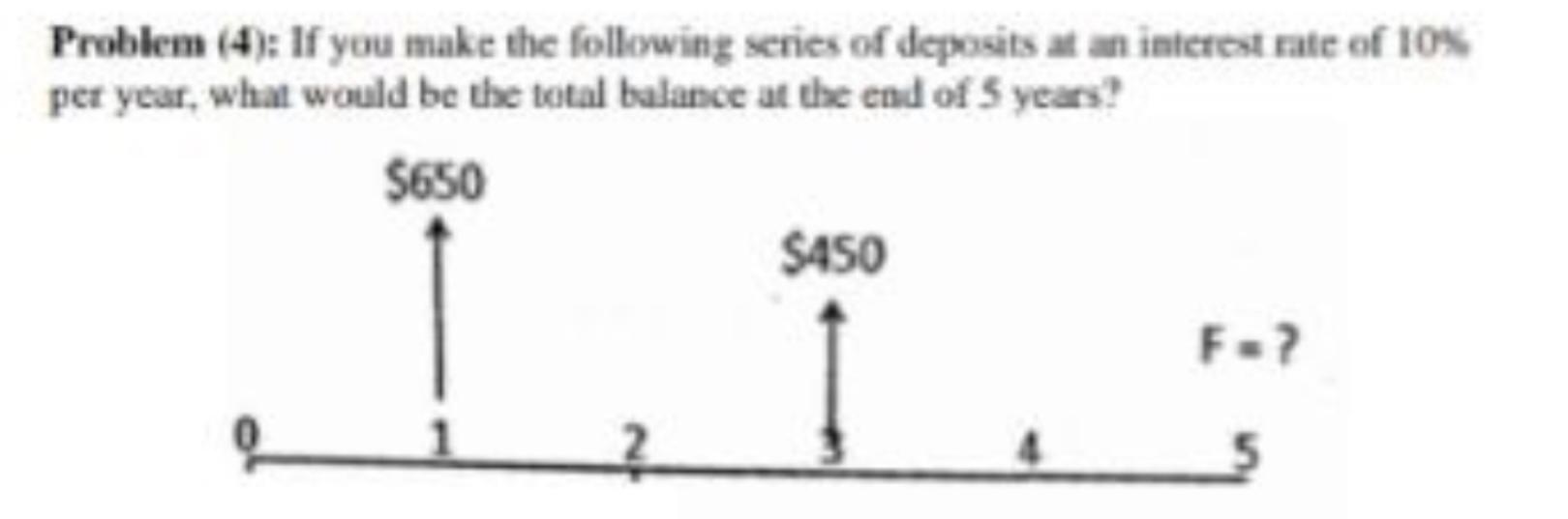Problem 4 If You Make The Following Series Of Deposits At An Interest Rate Of 10 Per Year What Would Be The Total B 1