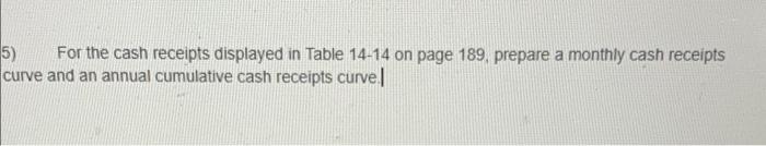 Table 14 14 Cash Receipts For Next Year Month Jan Feb March April May June July Aug Sept Oct Nov Dec Total Cash R 2
