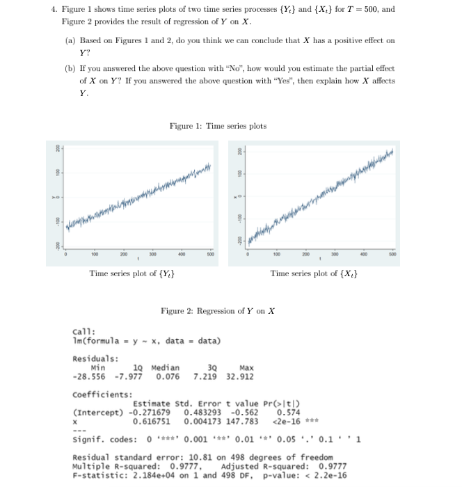 4 Figure 1 Shows Time Series Plots Of Two Time Series Processes Y And X For T 500 And Figure 2 Provides The Resu 1