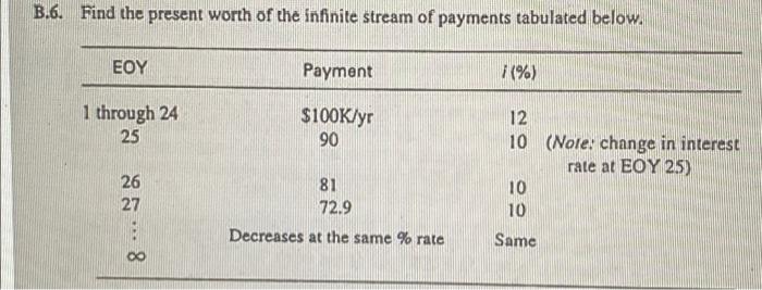 B 6 Find The Present Worth Of The Infinite Stream Of Payments Tabulated Below Eoy Payment 1 Through 24 100k Yr 1