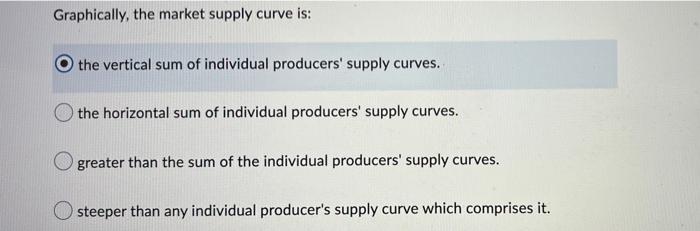Graphically The Market Supply Curve Is The Vertical Sum Of Individual Producers Supply Curves The Horizontal Sum Of 1